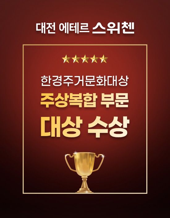 한경주거문화대상 대상 수상
